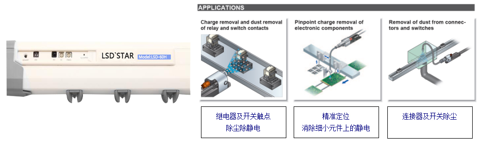 新品來(lái)襲——( +/-20V) 高頻脈沖離子風(fēng)棒?。?！